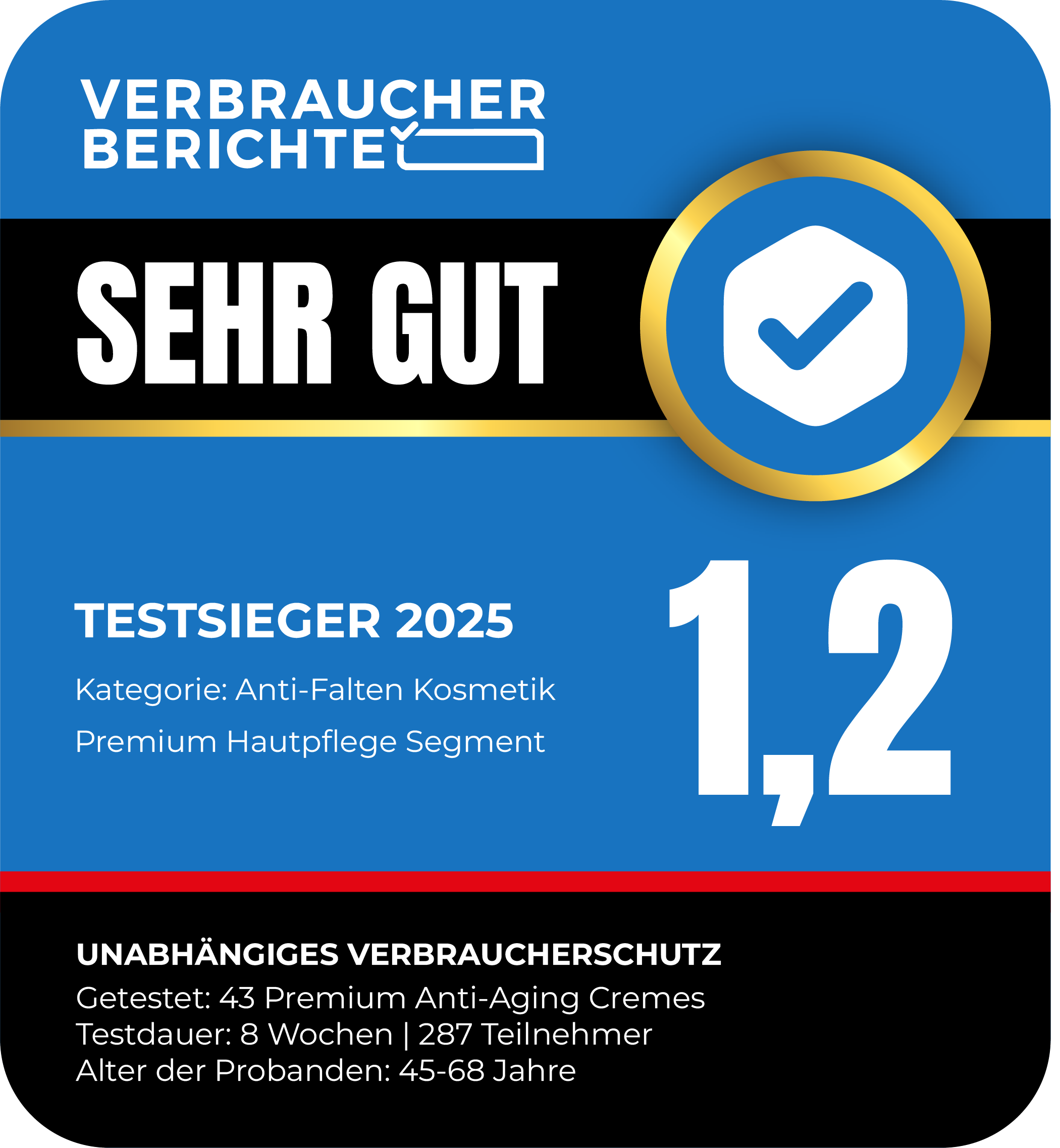 Verbraucher Berichte Testsieger